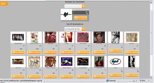 Purchase outfits from this member